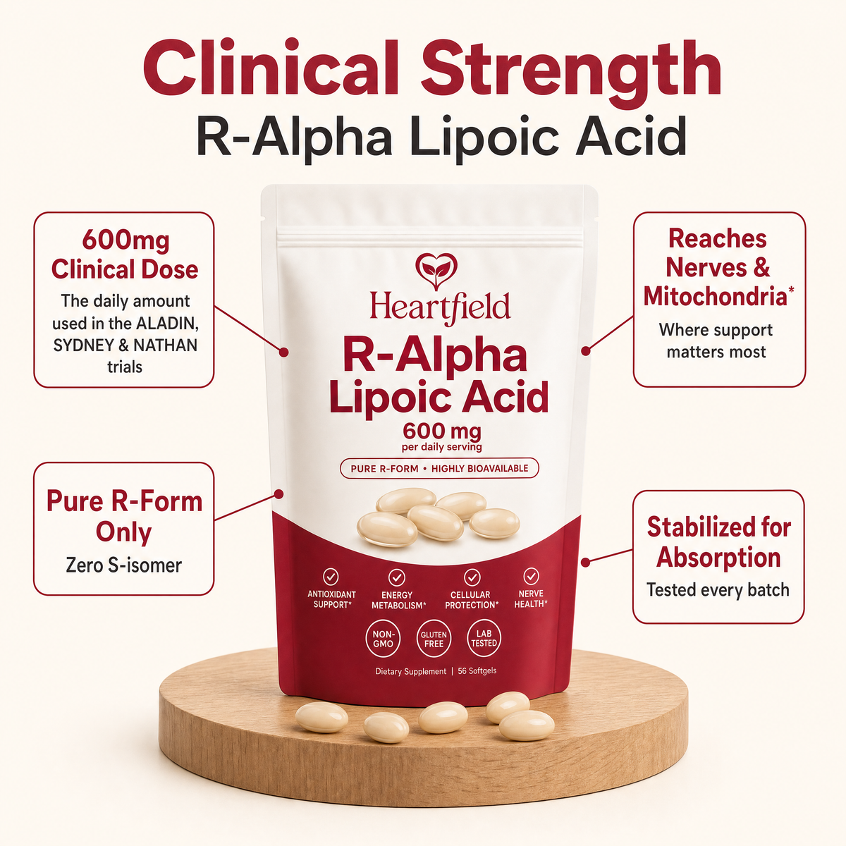 Clinical strength R-Alpha Lipoic Acid 600mg