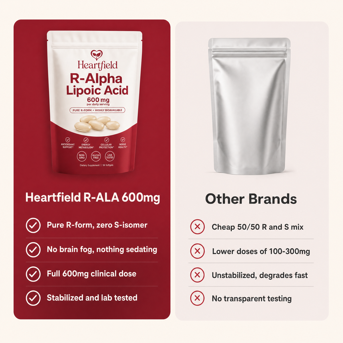 Heartfield R-ALA vs other brands